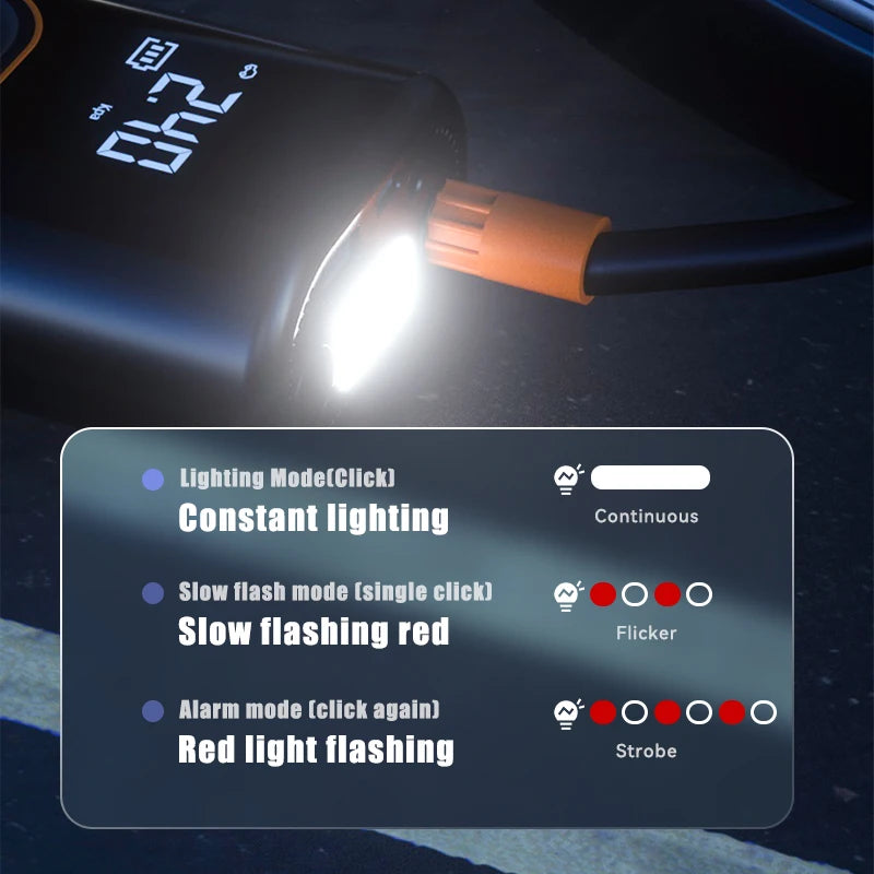 RapidCharge Tire Inflator Pump