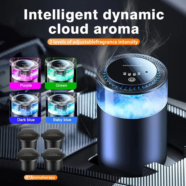 CloudMist Car Diffuser